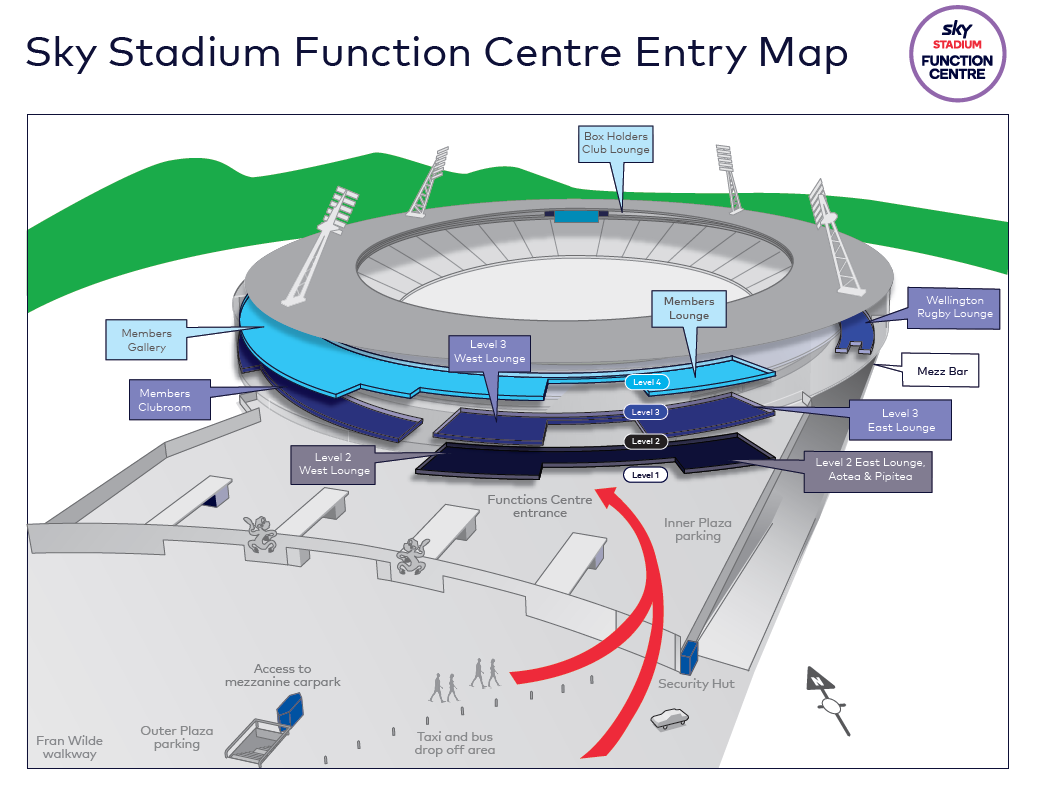 Sky Stadium Entry Map